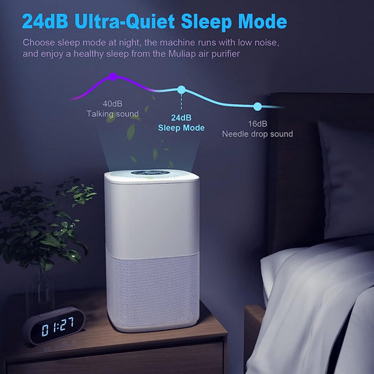 Air Purifier